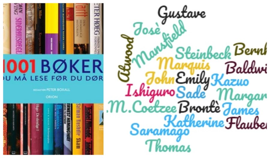 collage 1001lesesirkel for 2020.jpg